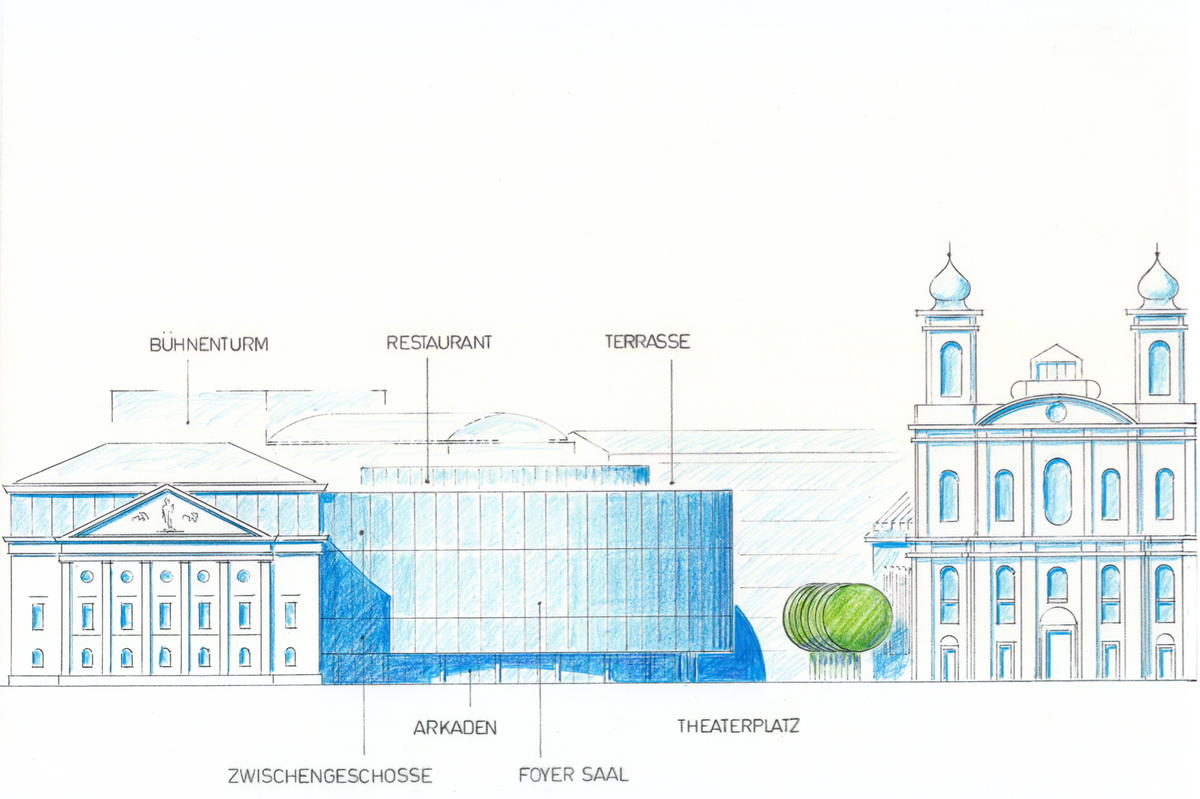 So soll das neue Luzerner Theater gemäss dem Luzerner Architekten Bruno Ackermann aussehen.