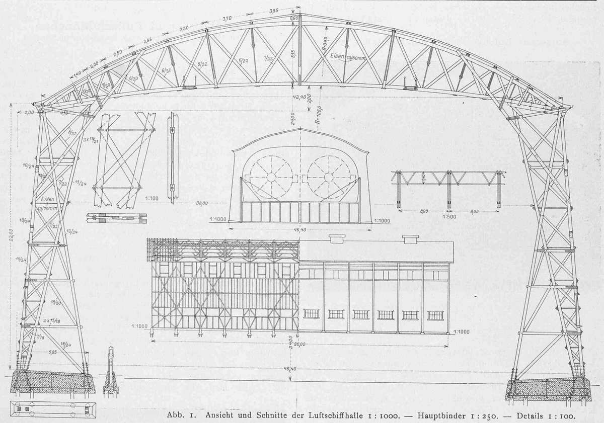 Dieser Plan der Luftschiffhalle Luzern wurde 1910 in der Schweizerischen Bauzeitung veröffentlicht.