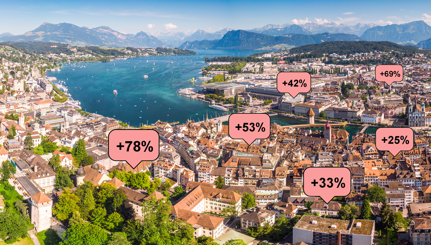 Wohnungsnot: Luzern könnte es wie Zug ergehen