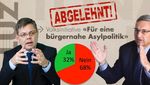 Volk erteilt SVP eine Ohrfeige