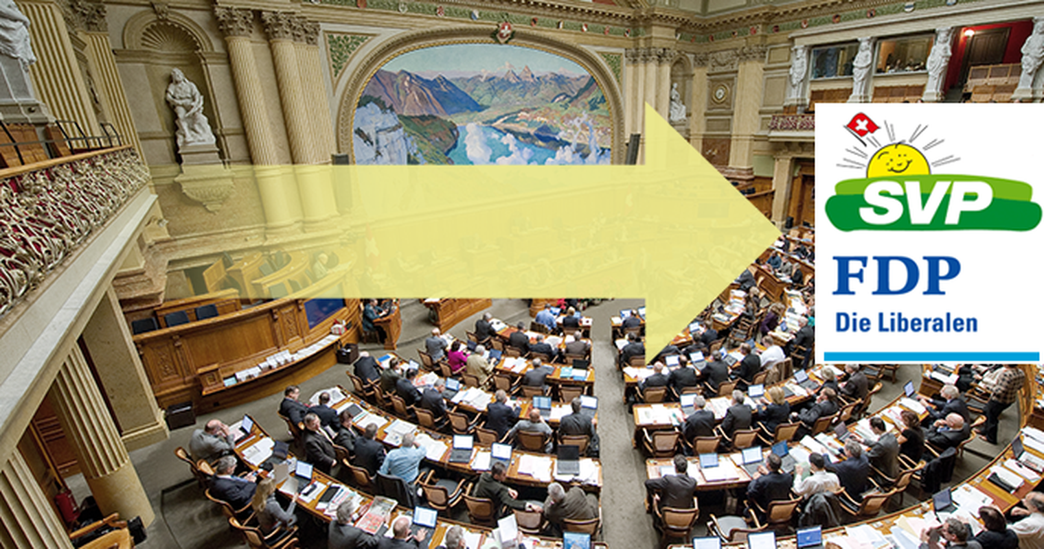 «Das Gerede von einem Rechtsrutsch ist falsch»