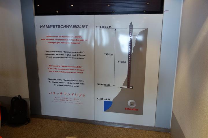 Der Schemaschnitt des Hammetschwand-Lifts macht deutlich, dass die Modellmacher das Konzept des Lifts nicht verstanden haben.