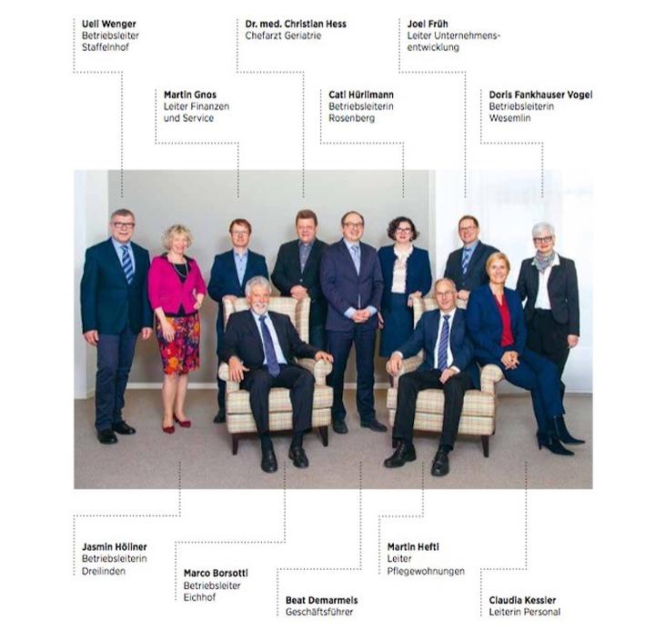 <p>Die Geschäftsleitung von Viva Luzern (Bild: Viva-Jahresbericht).</p>