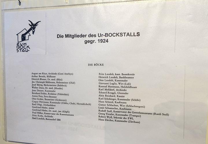 <p>Die Mitglieder des Ur-Bockstalls, gegründet 1924.</p>